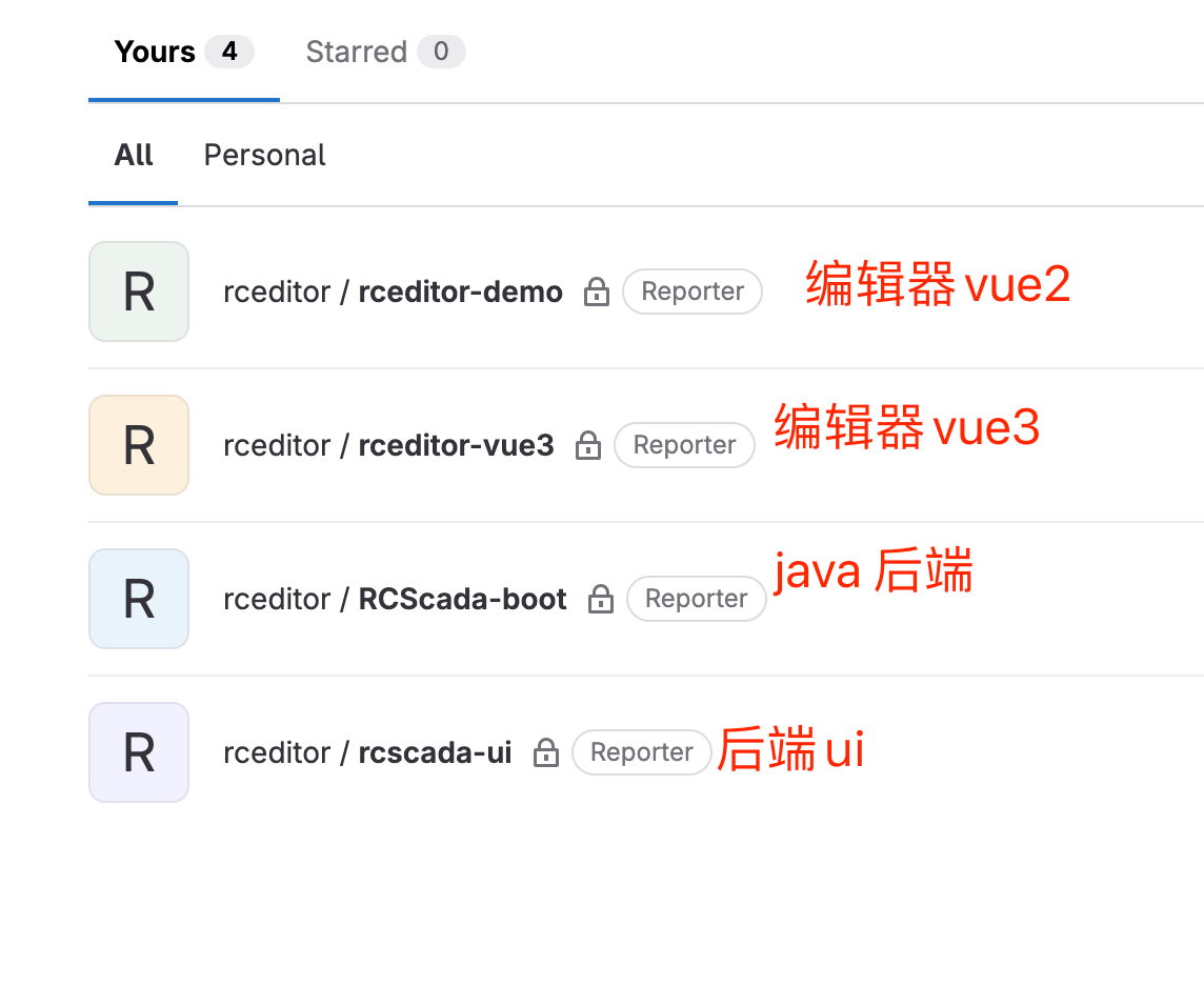 万维组态源码仓库图