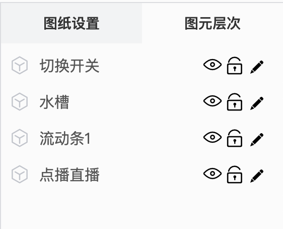 图元层次