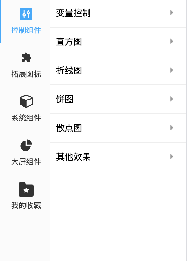图元菜单面板